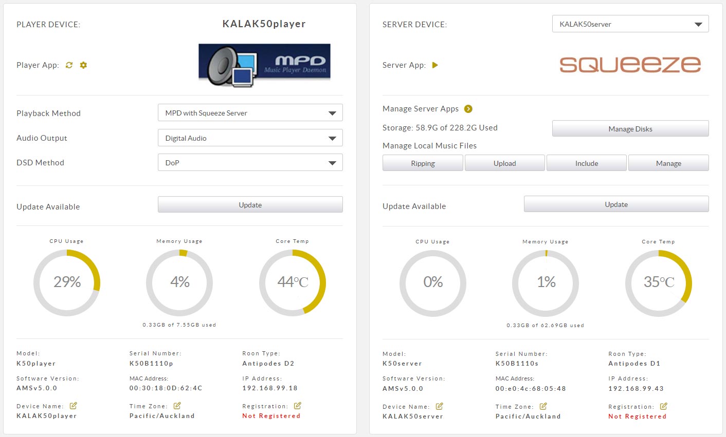 Solution Dashboard